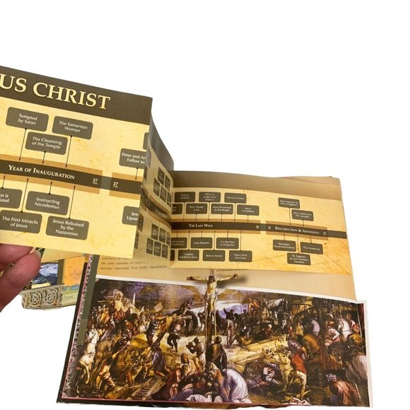 The Gospel A Vault on the Life of Jesus Christ Whitman Christian HC Slipcase ART - Picture 4 of 12